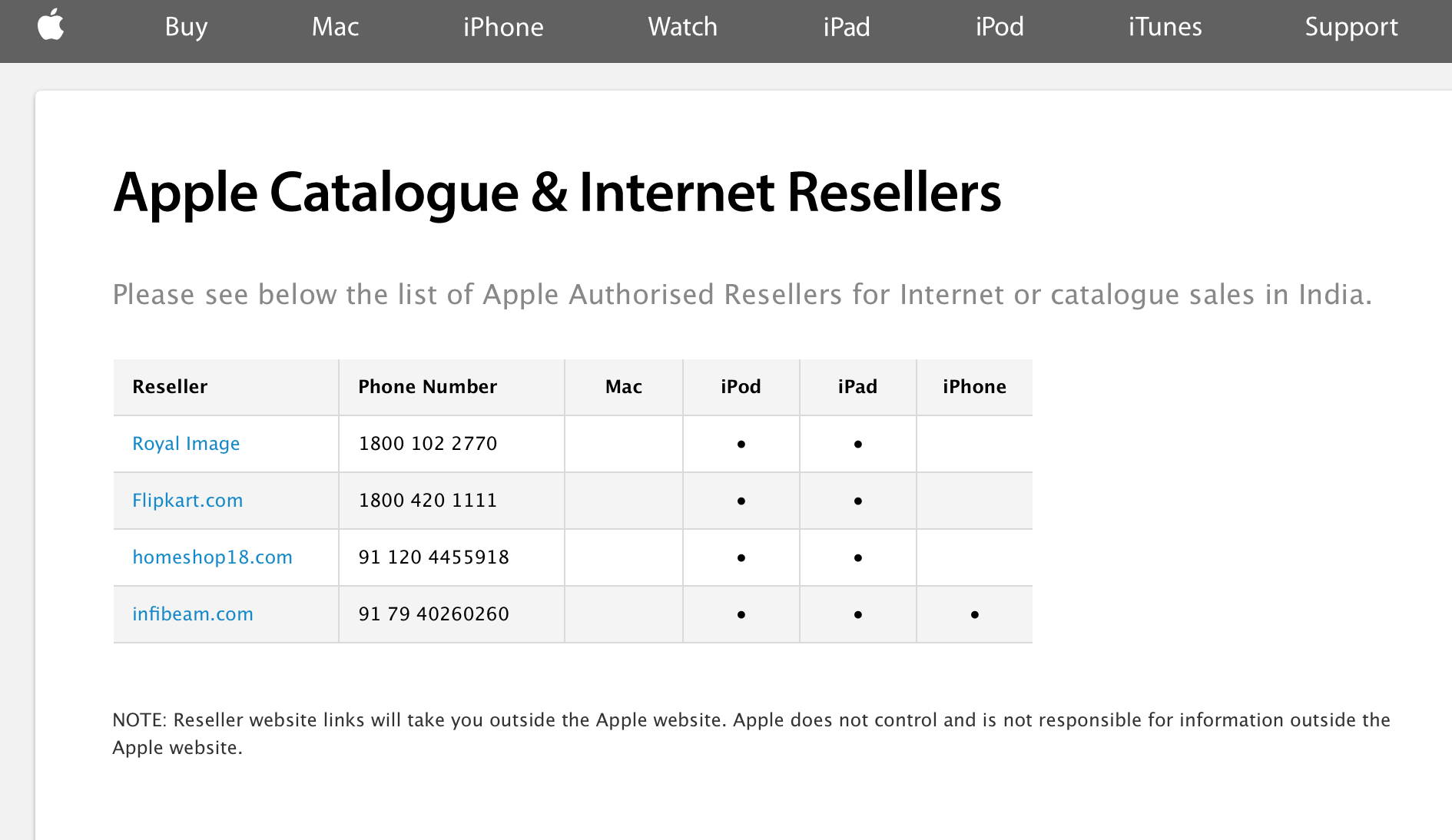 Apple's authorized resellers